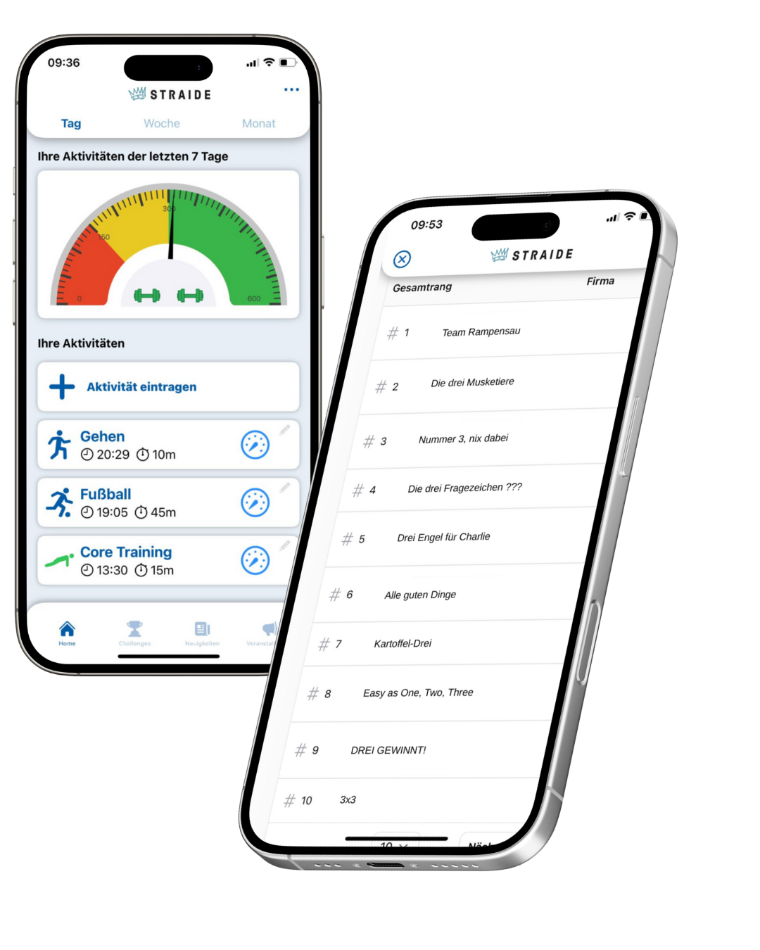 Mockup STRAIDE Teamchallenge Österreich